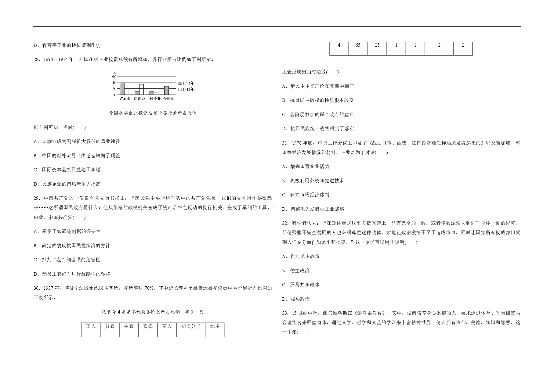 2020年全国统一高考历史试卷(新课标ⅱ)(原卷版).pdf,第2页预览