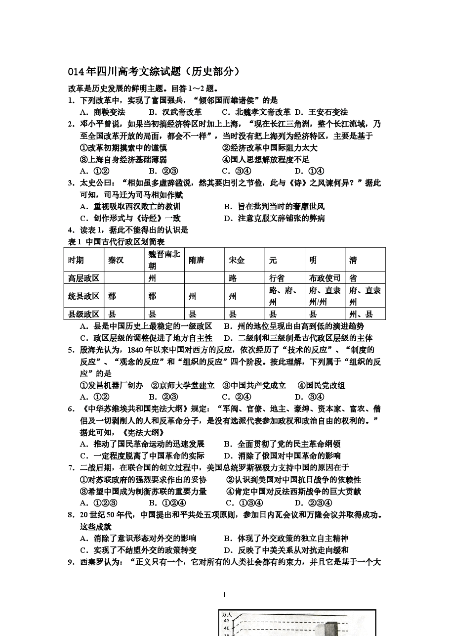 2014高考四川卷文综历史试题及答案.docx,第1页预览