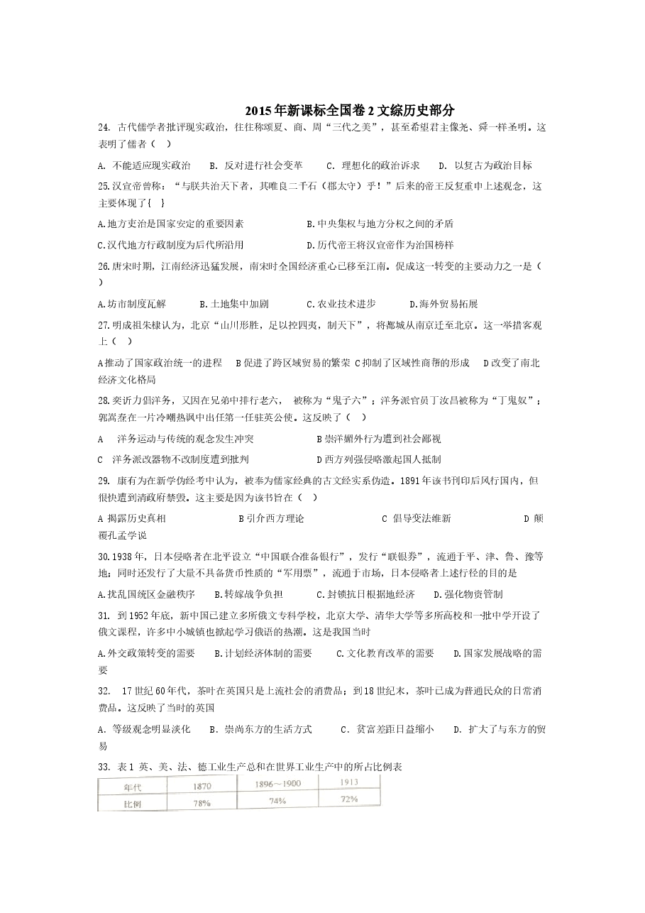 2015高考贵州卷文综历史试题及答案.docx,第1页预览