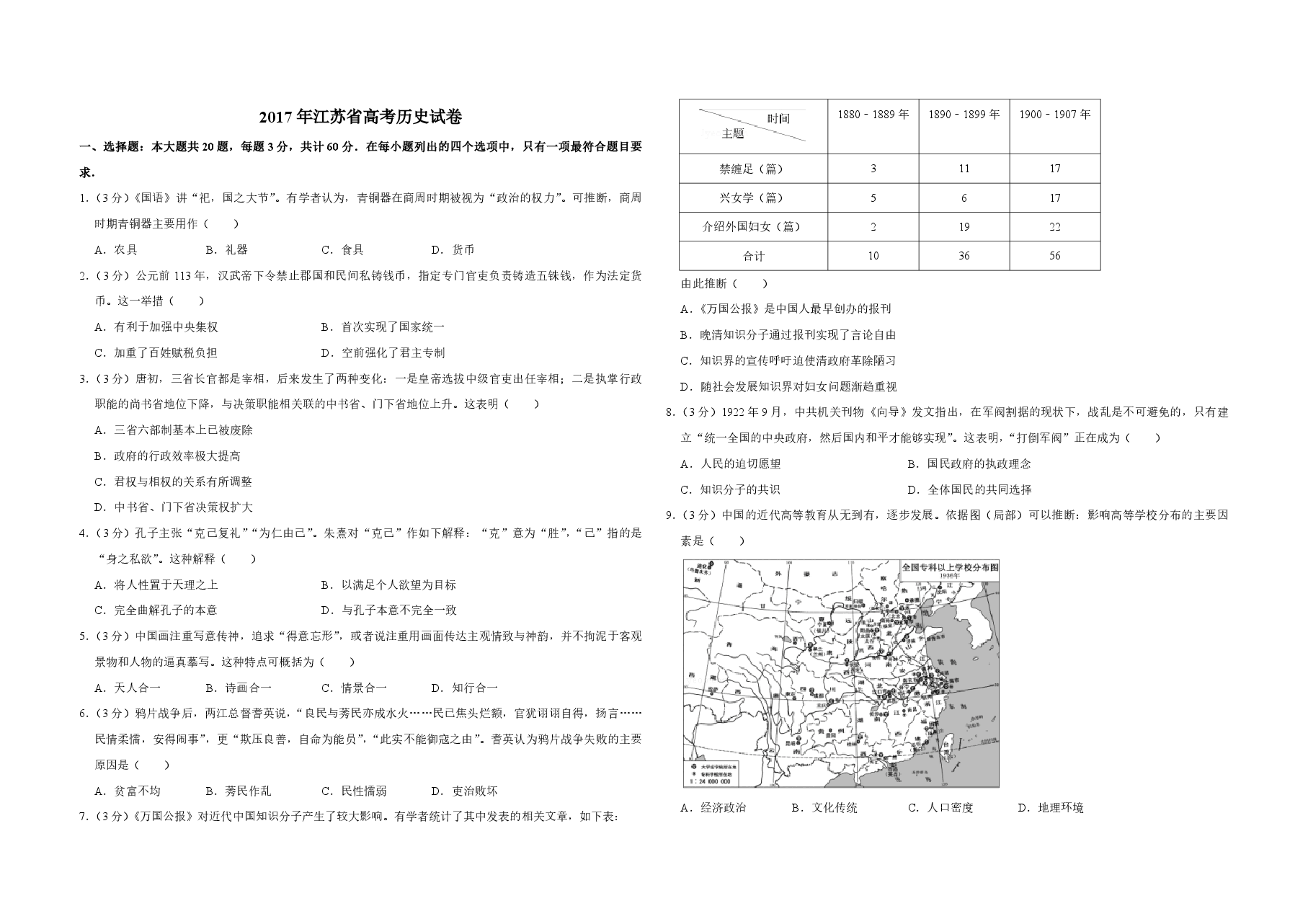 2017年江苏省高考历史试卷   .pdf，第1页预览