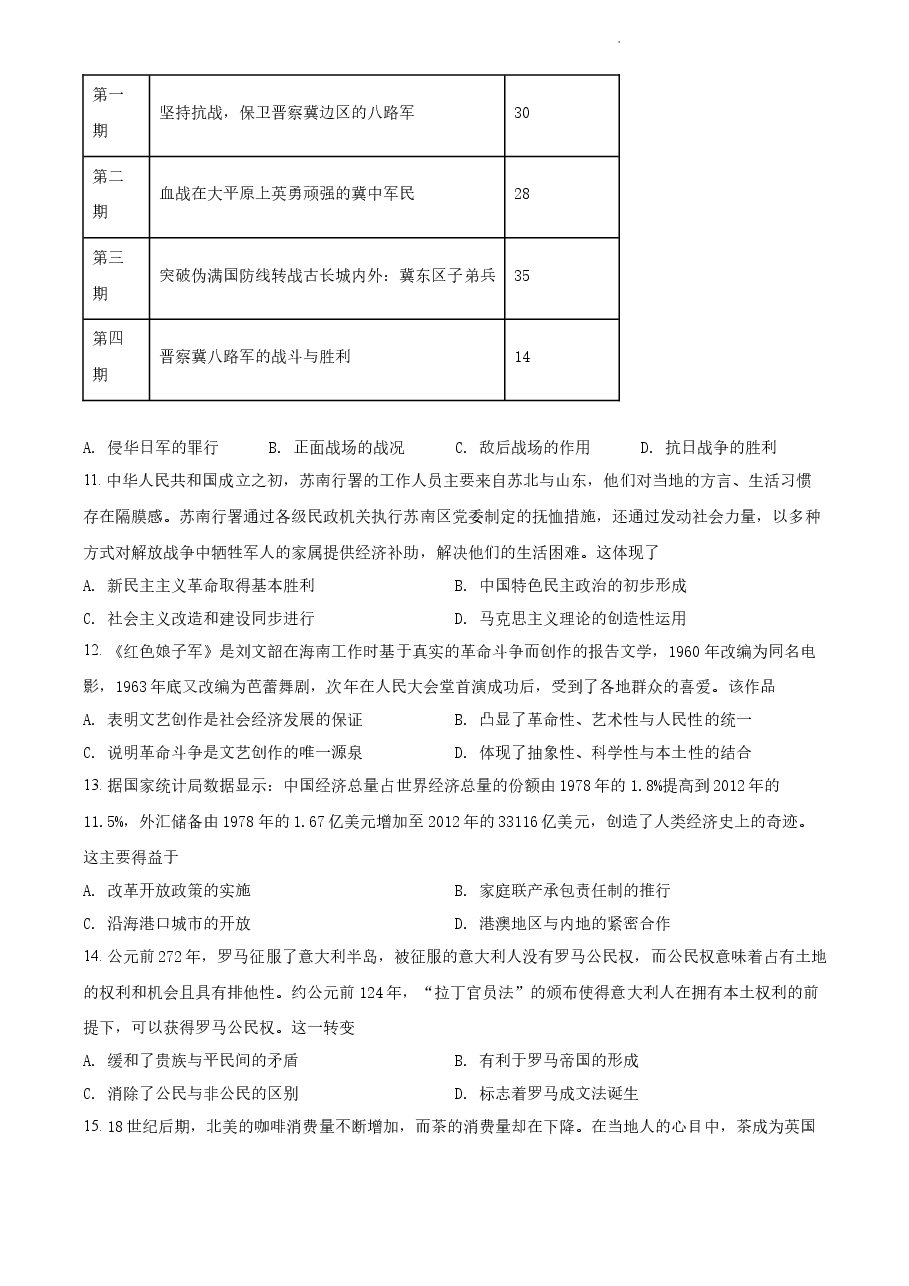 精品解析:2021年新高考海南历史高考真题(原卷版).docx,第3页预览