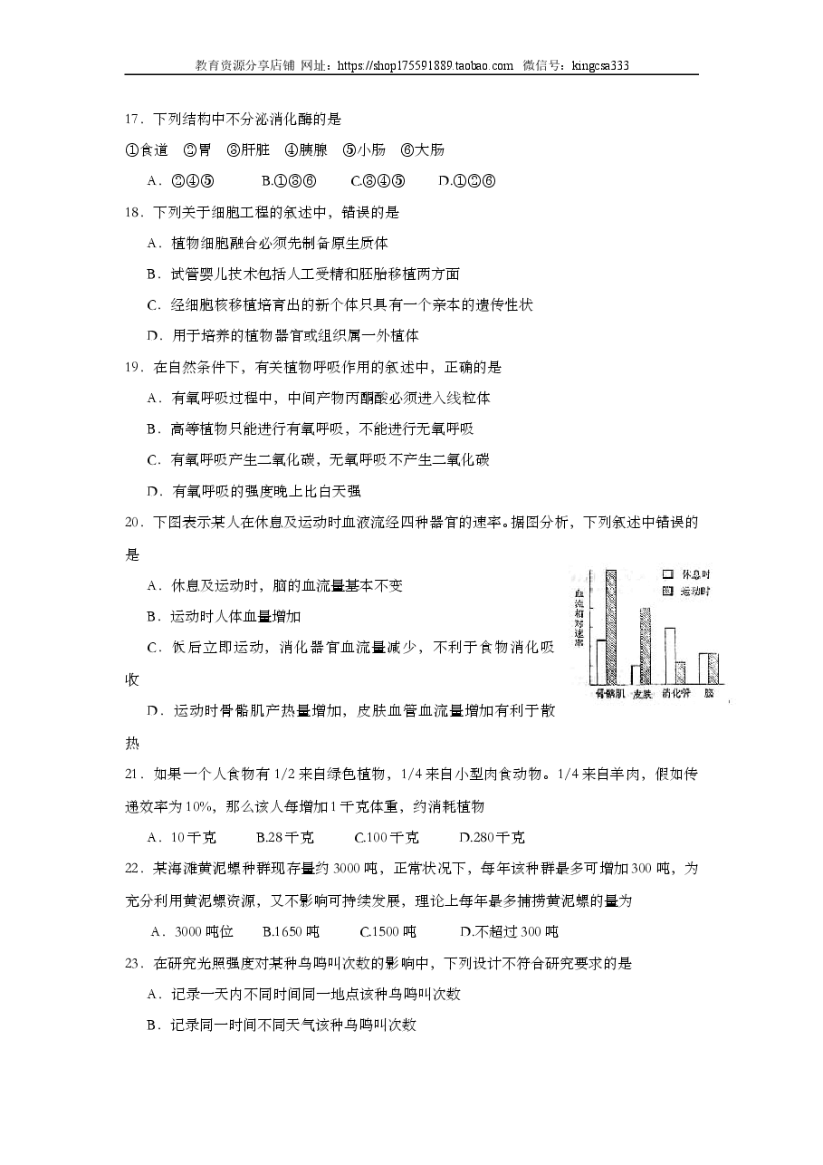 2004年上海市高中毕业统一学业考试生物试卷(答案版).doc,第3页预览
