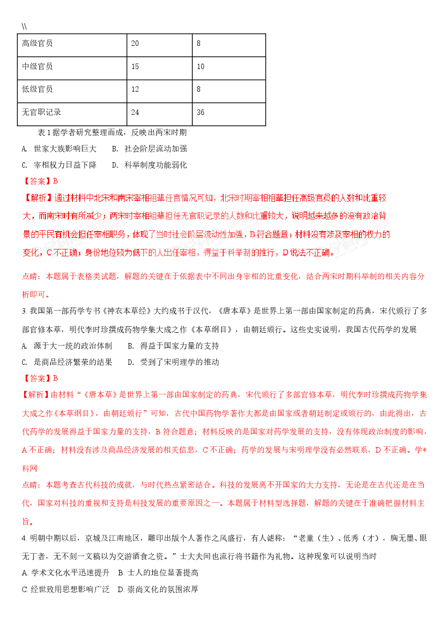 2018高考四川卷文综历史试题及答案.doc,第2页预览