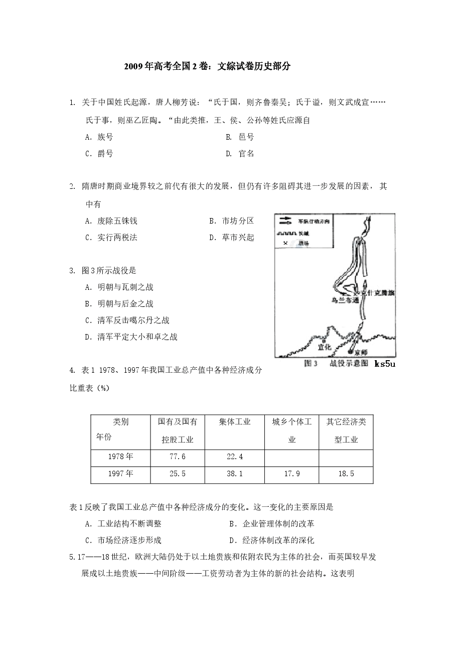 2009高考贵州卷文综历史试题及答案.docx,第1页预览