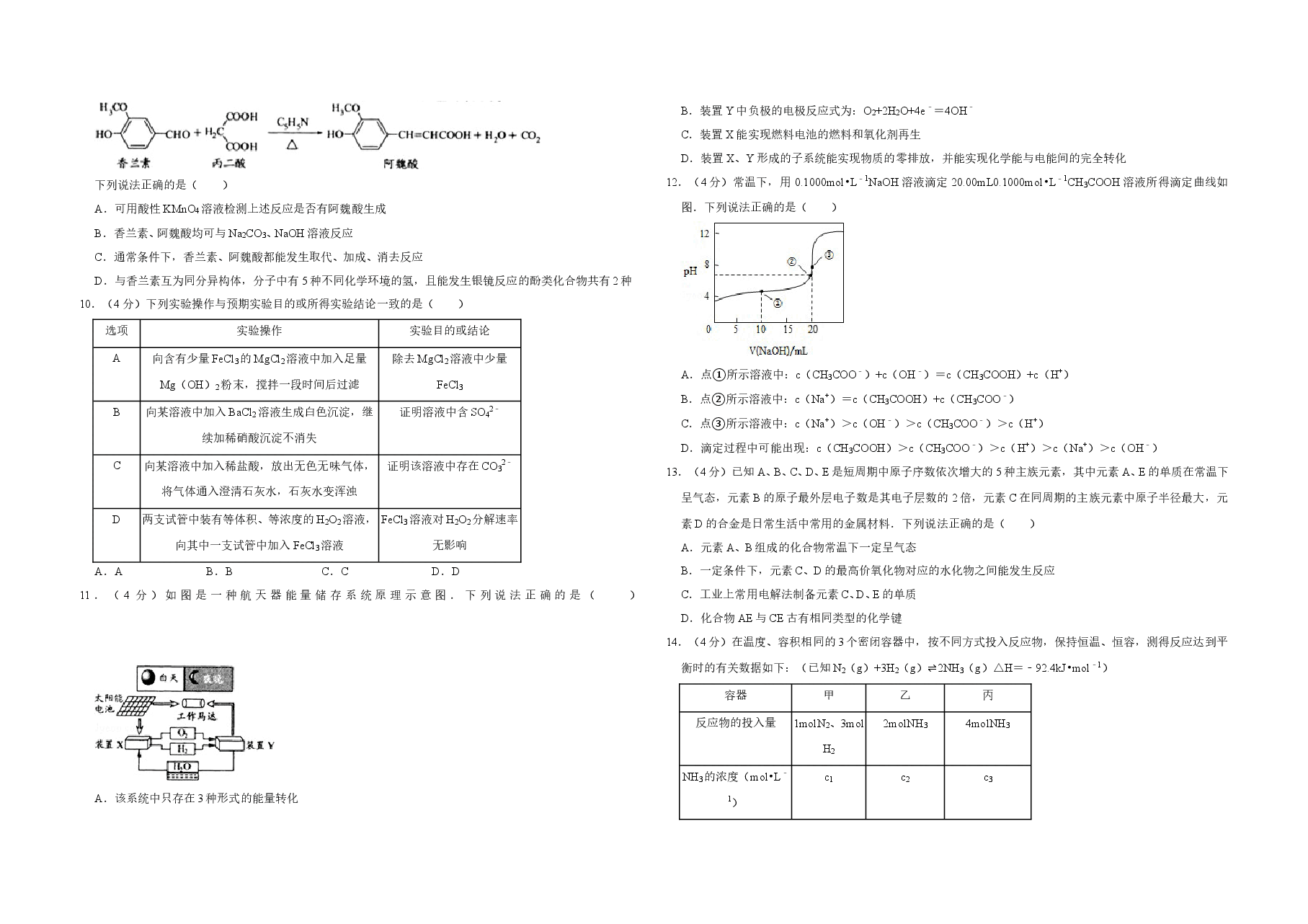 2010年江苏省高考化学试卷 .doc,第2页预览