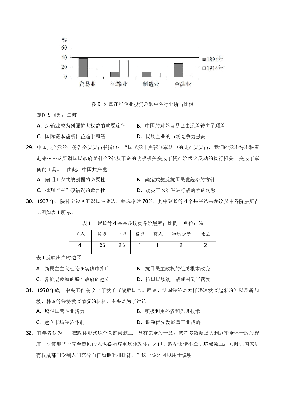 2020年高考重庆文综(历史)卷含答案.doc,第2页预览