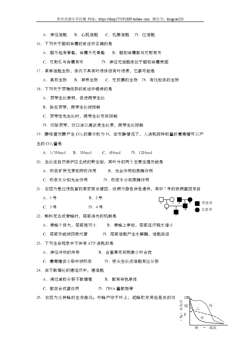 2005年上海市高中毕业统一学业考试生物试卷(原卷版).doc,第3页预览