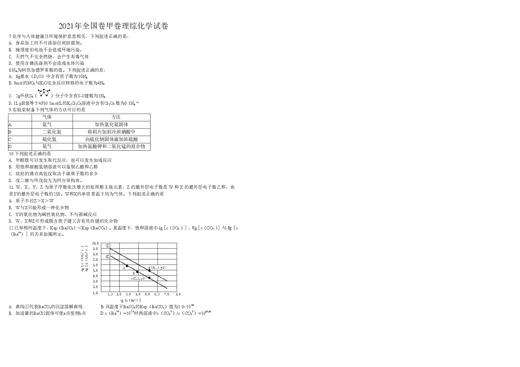 2021年全国统一高考化学试卷(新课标ⅲ)(原卷版).pdf,第1页预览