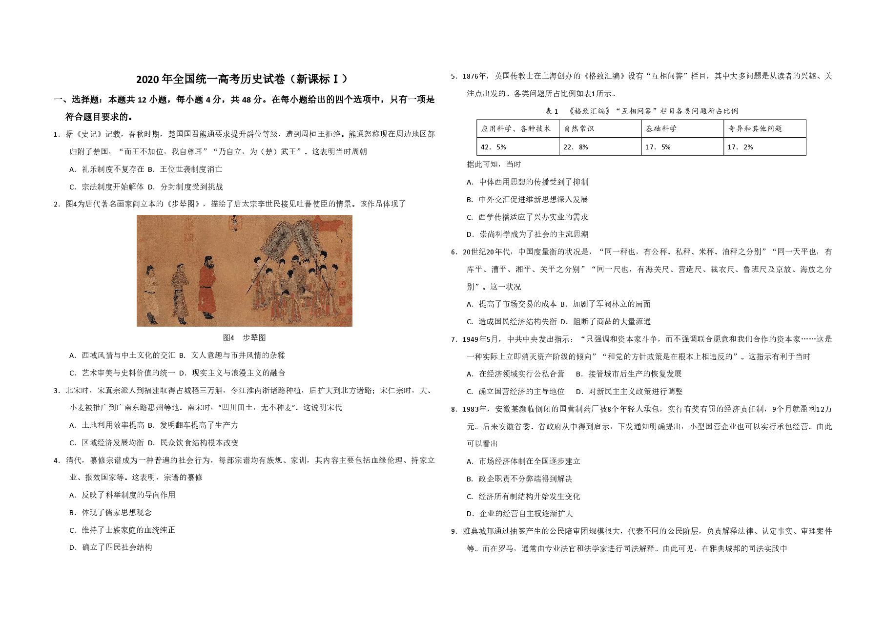 2020年全国统一高考历史试卷(新课标ⅰ)(原卷版).pdf,第1页预览