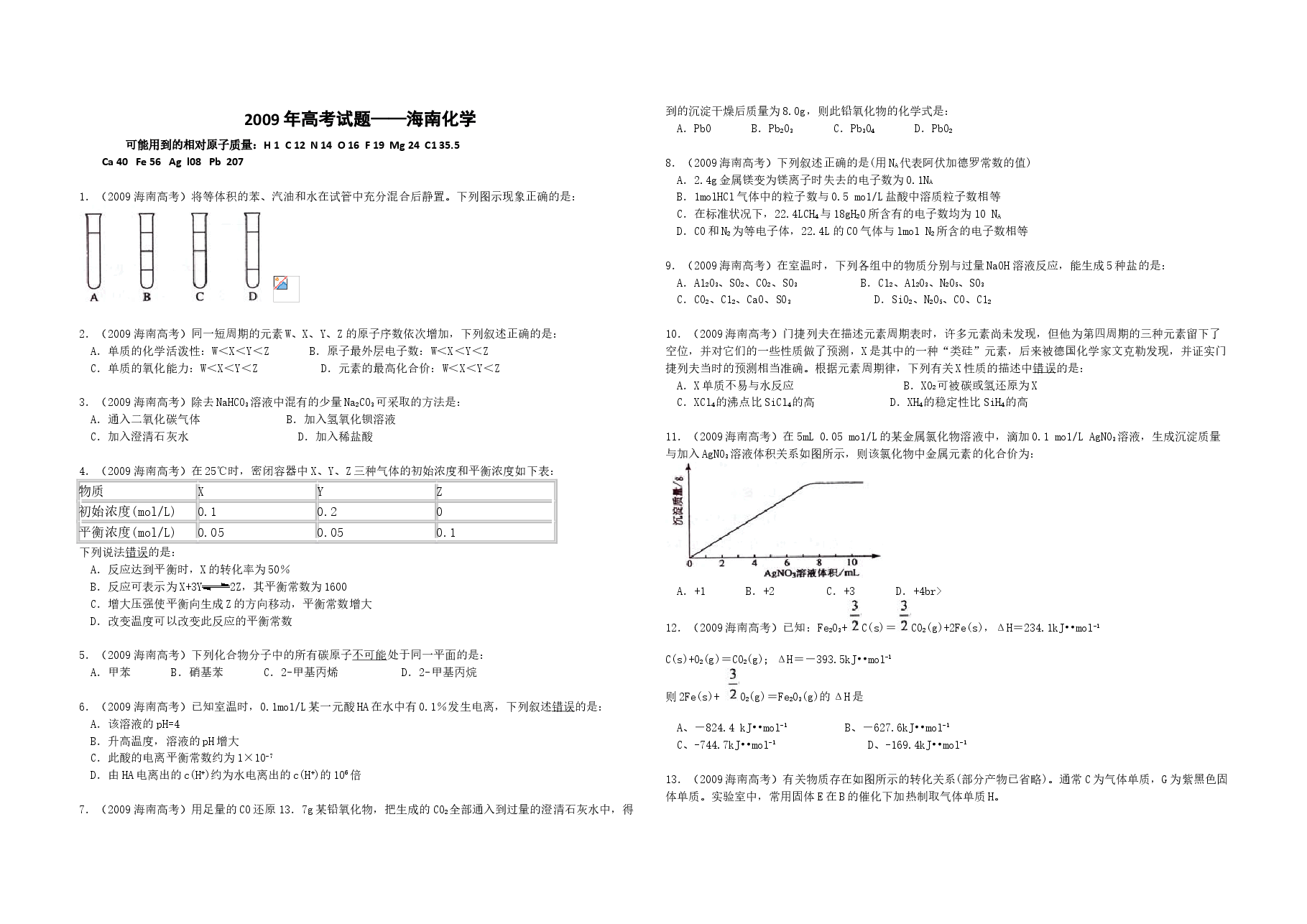 2009年海南高考化学(原卷版).doc,第1页预览