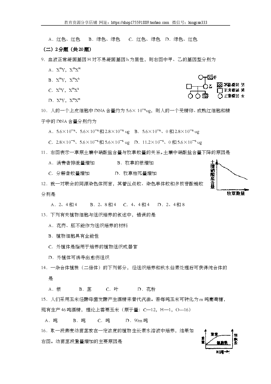2007年上海市高中毕业统一学业考试生物试卷（答案版）.doc，第2页预览