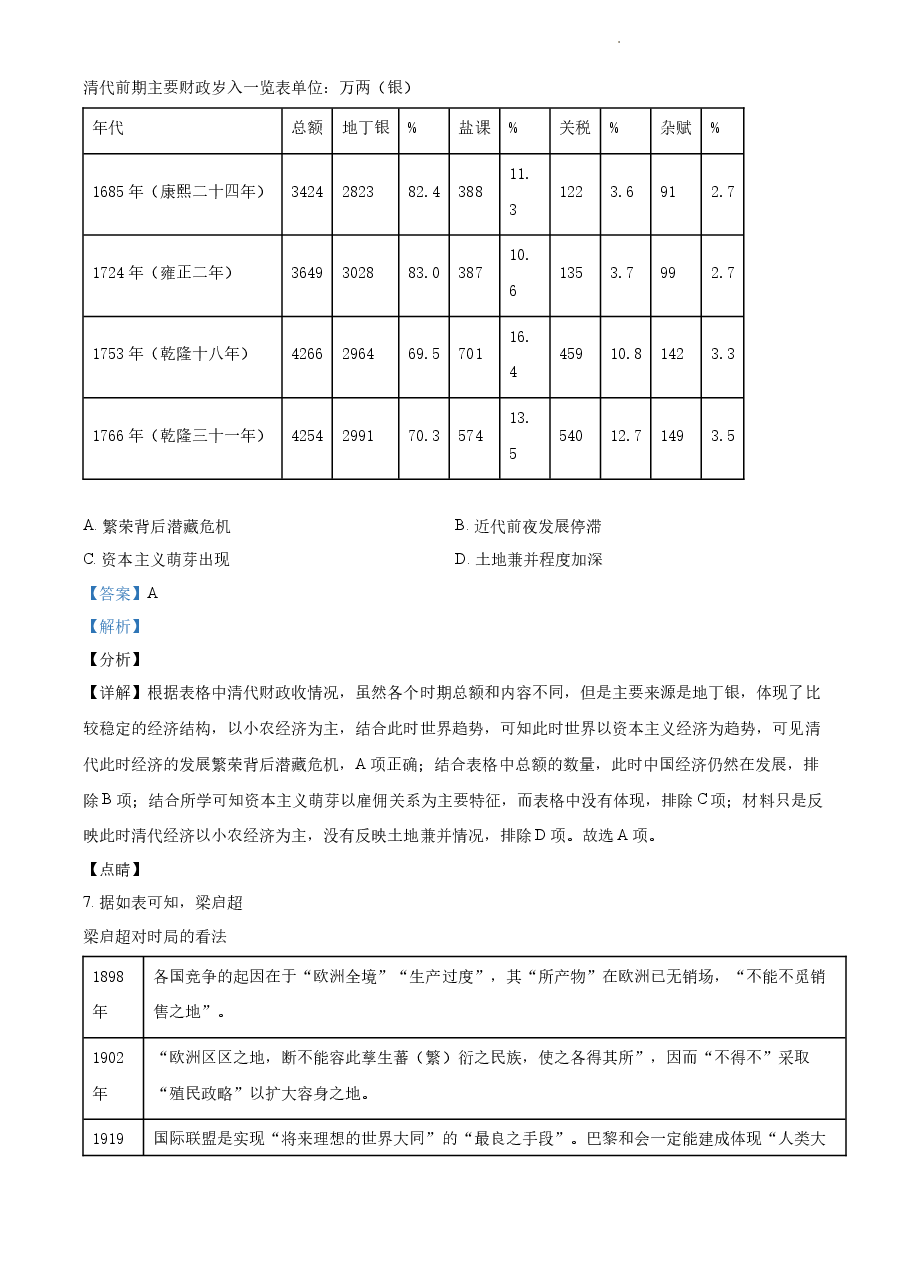 精品解析:2021年新高考海南历史高考真题(解析版).docx,第3页预览