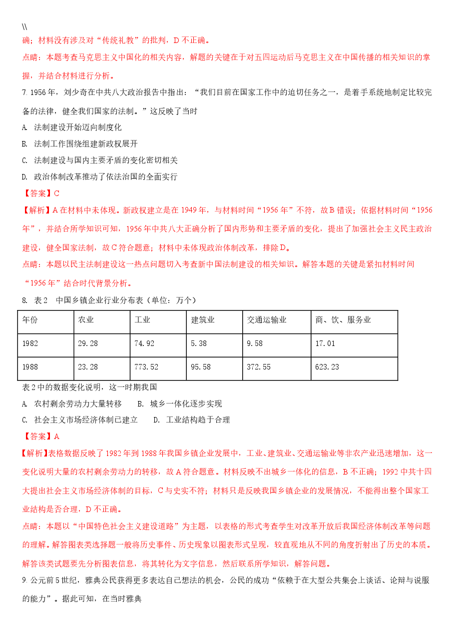 2018高考四川卷文综历史试题及答案.doc,第4页预览
