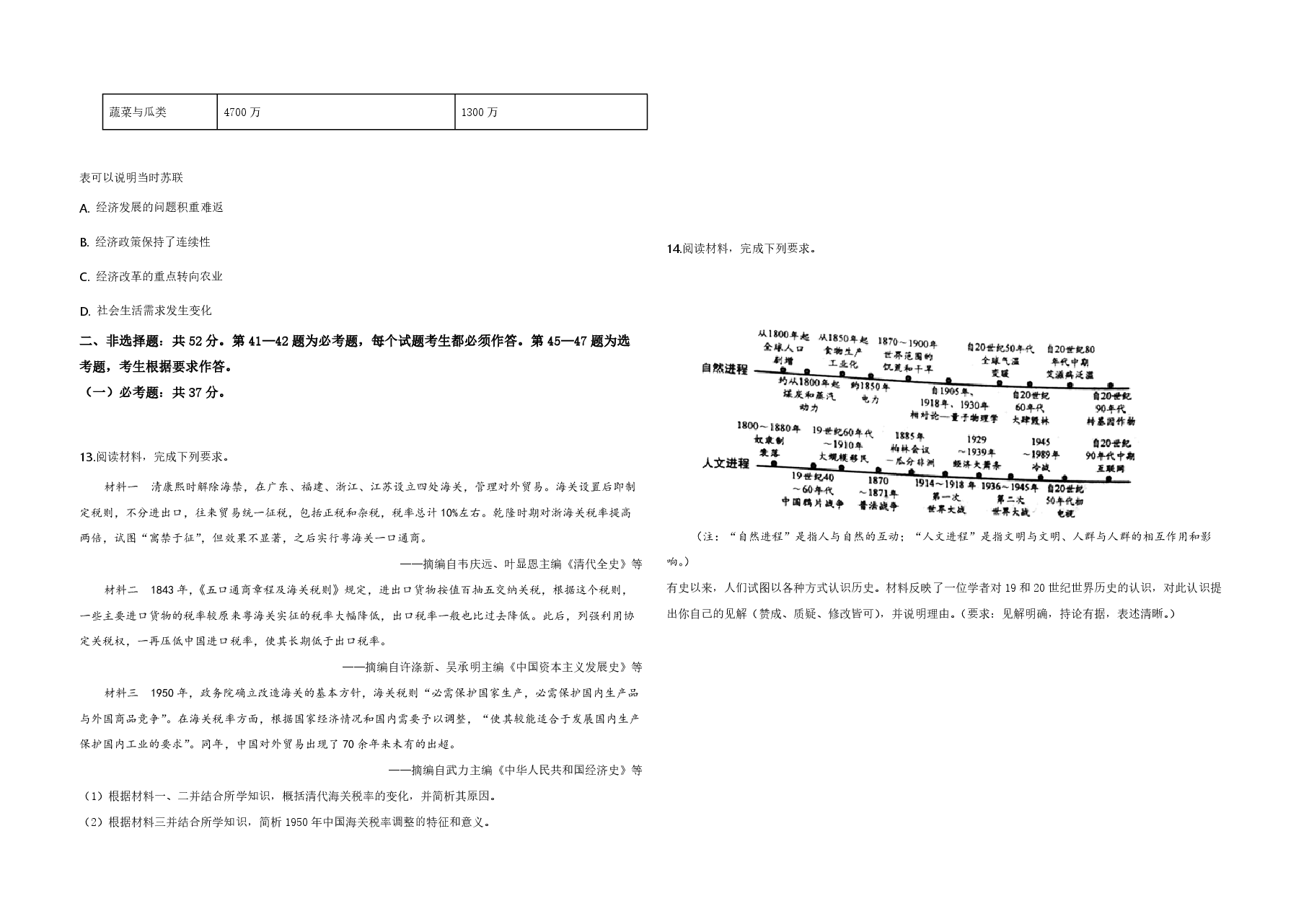 2019年全国统一高考历史试卷（新课标ⅱ）（原卷版）.pdf，第3页预览