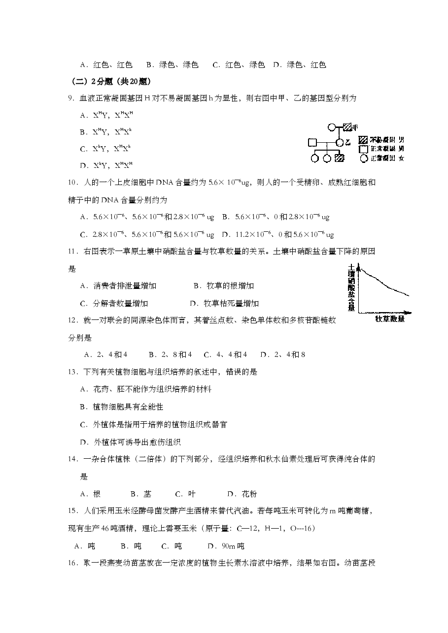 2007年上海市高中毕业统一学业考试生物试卷(原卷版).doc,第2页预览