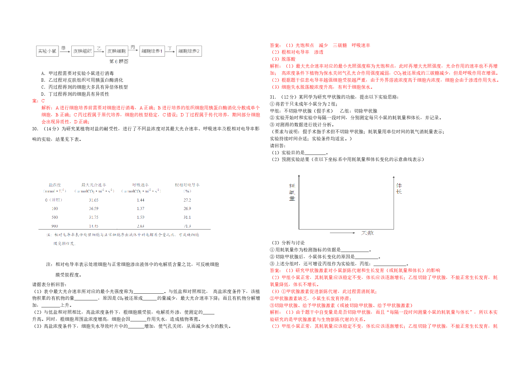 2013年浙江省高考生物(含解析版).docx,第4页预览