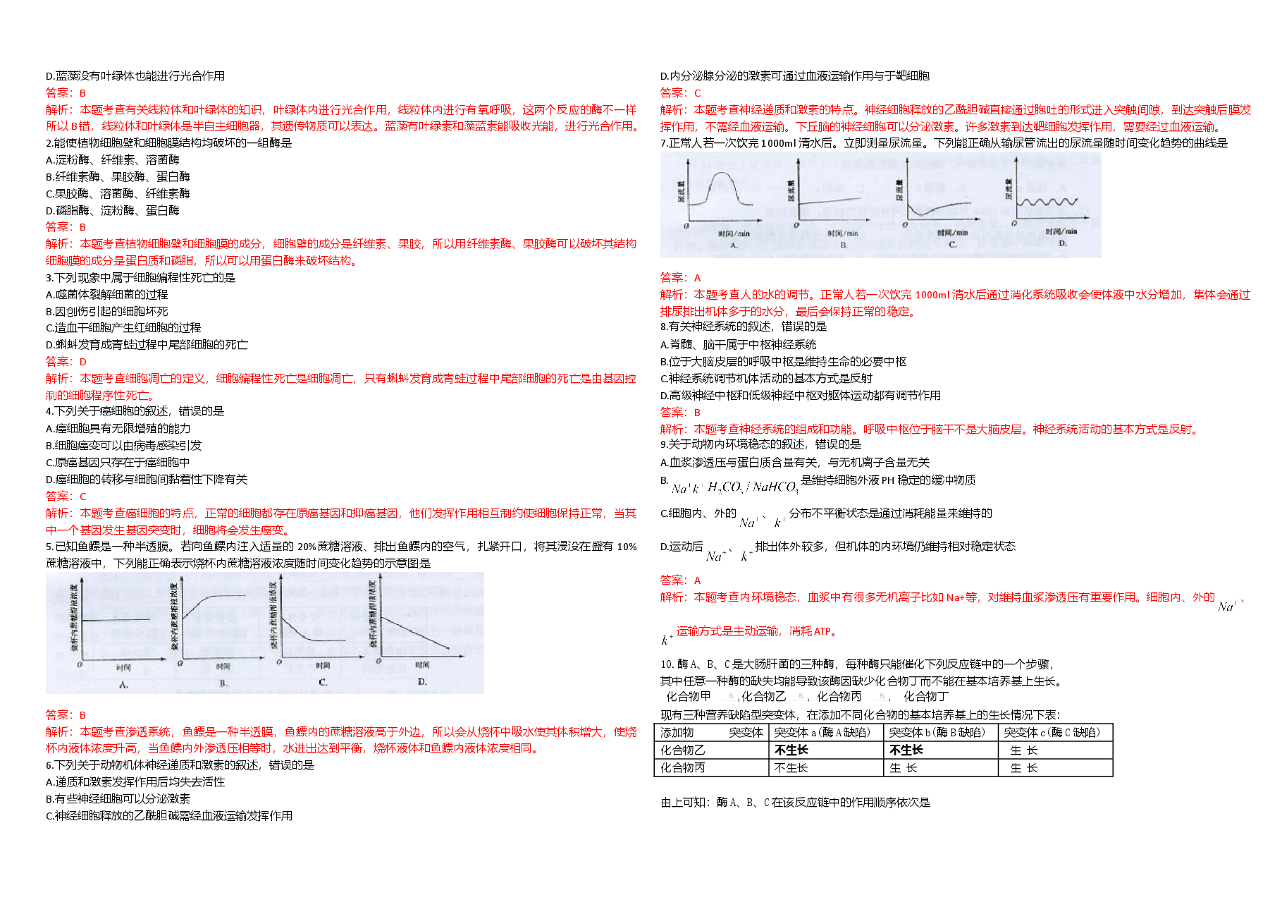 2009年高考海南卷生物试题及答案.doc,第4页预览