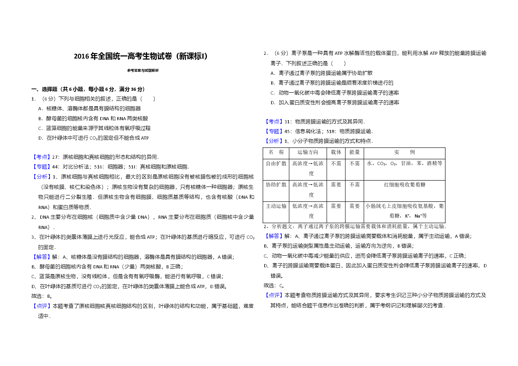 2016年高考真题 生物(山东卷)(含解析版).doc,第4页预览