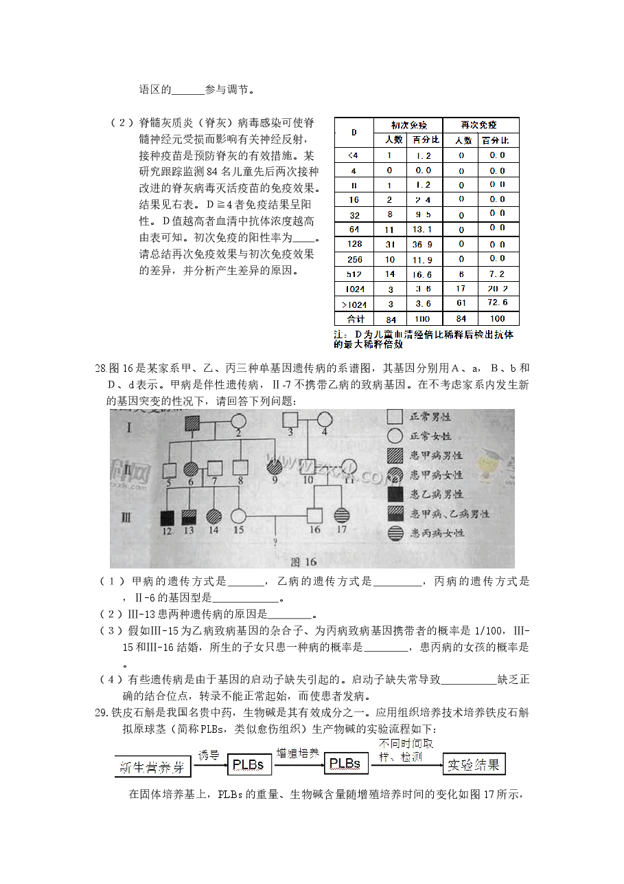 2014广东高考理综生物试卷及答案.doc,第3页预览