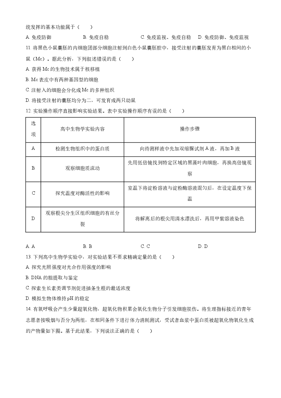 精品解析:2022年新高考北京生物高考真题(原卷版).docx,第4页预览