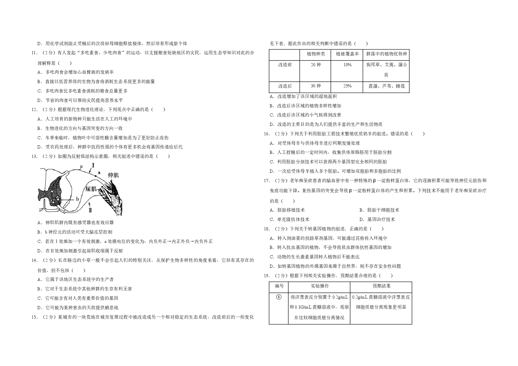 2010年江苏省高考生物试卷 .doc,第2页预览