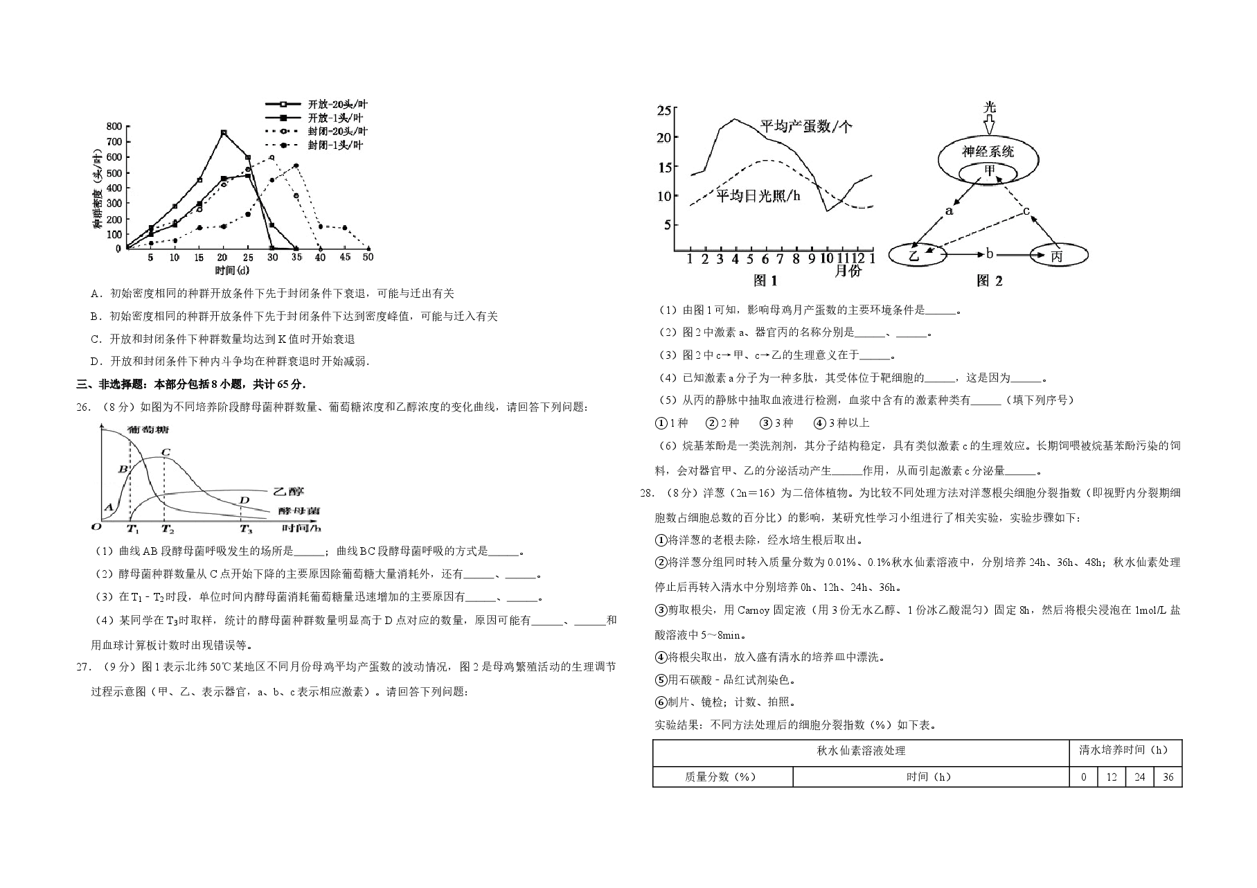 2011年江苏省高考生物试卷 .doc,第4页预览