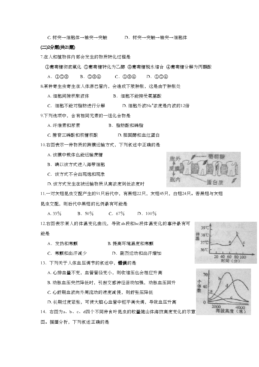 2010年上海市高中毕业统一学业考试生物试卷（原卷版）.doc，第2页预览