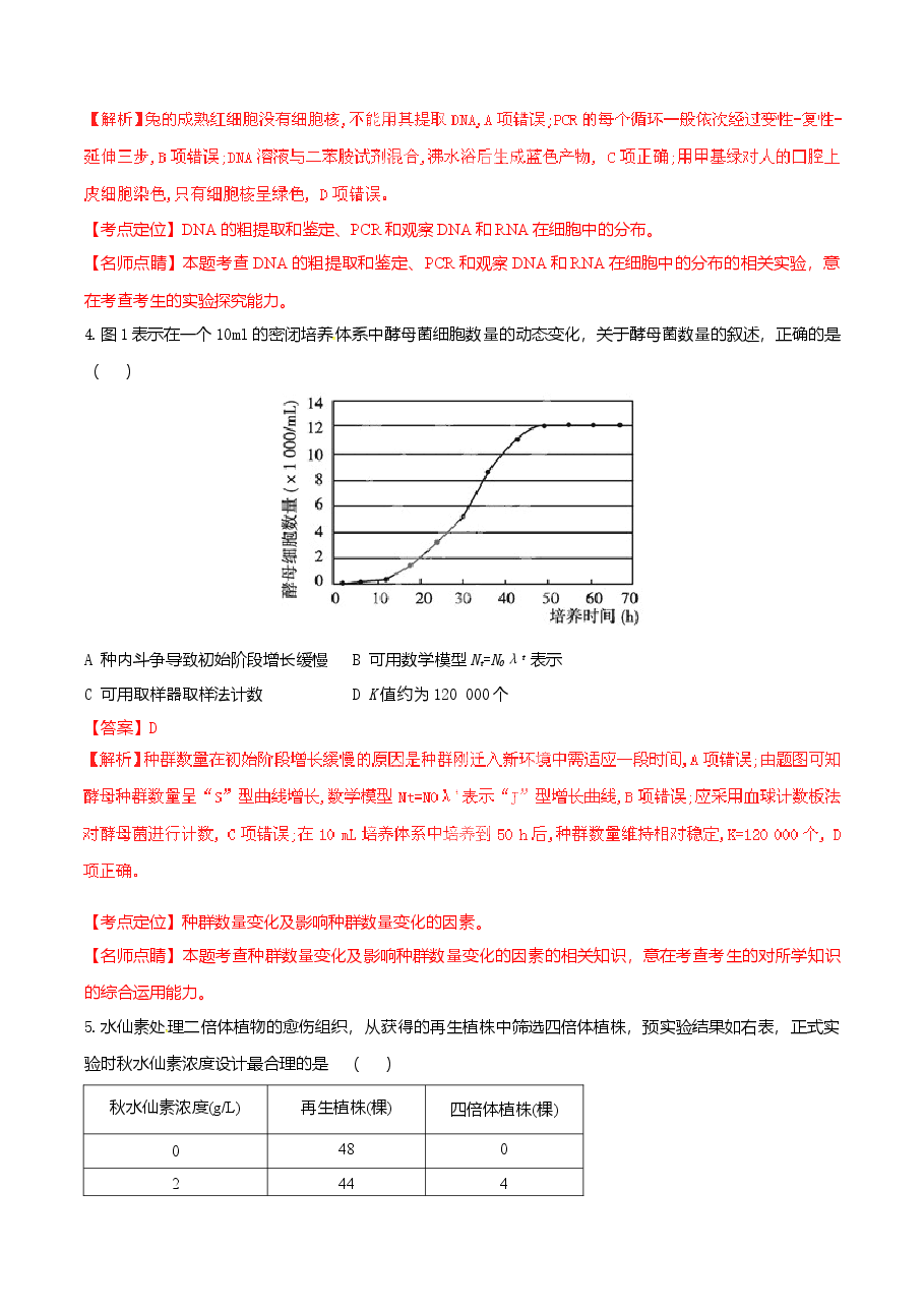 2015广东高考理综生物试卷及答案.doc,第2页预览