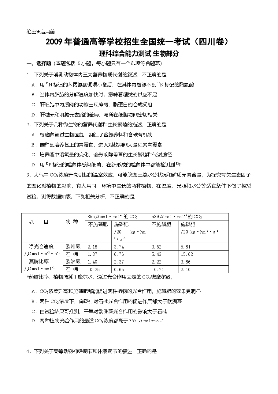 2009年四川省高考生物试卷及答案.doc,第1页预览