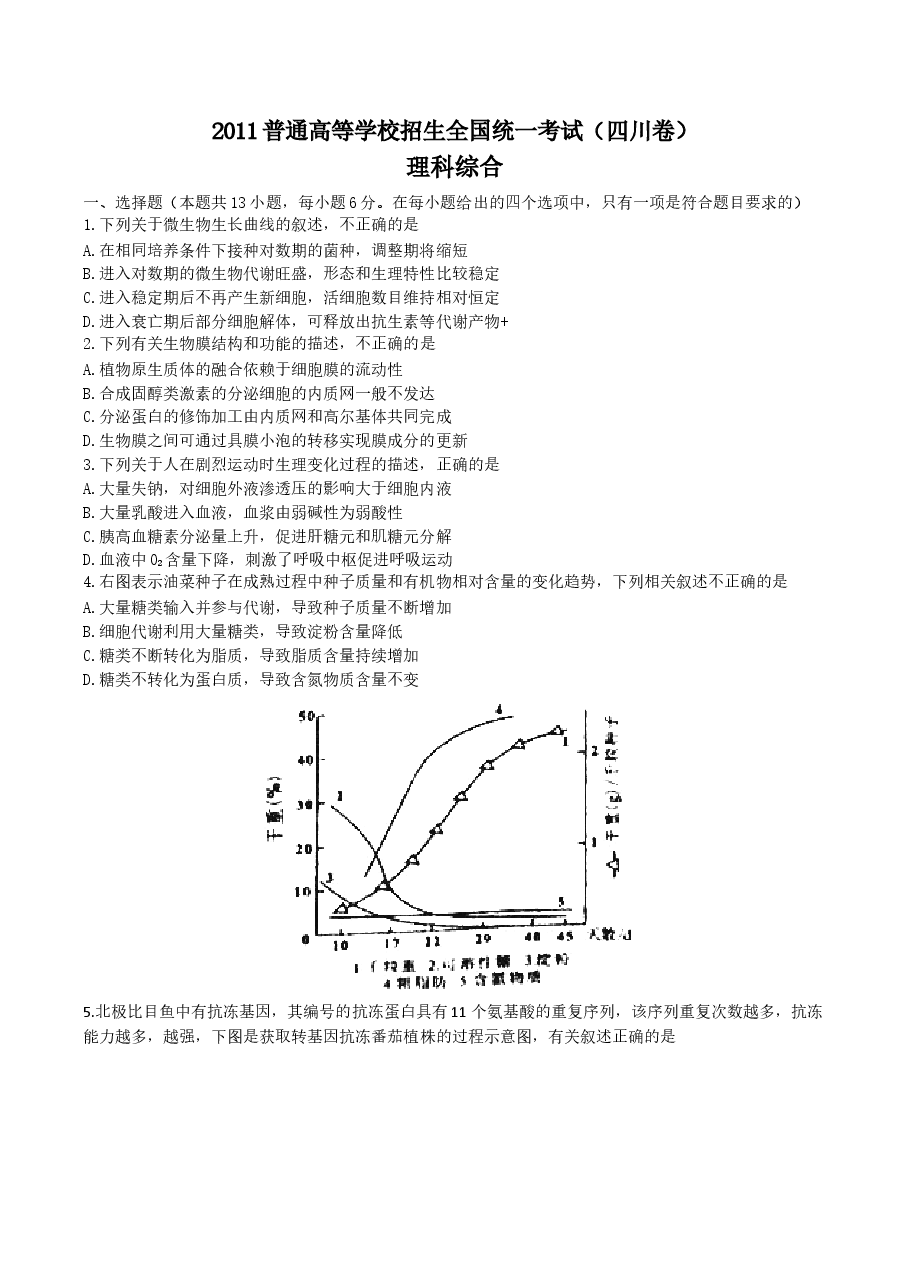 2011年四川省高考生物试卷及答案.doc,第1页预览