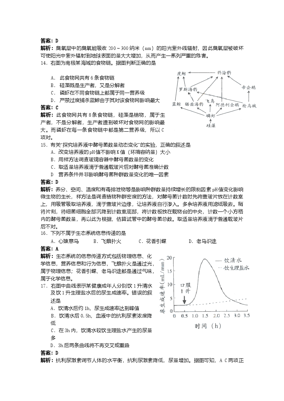 2009广东高考理综生物试卷及答案.doc,第4页预览