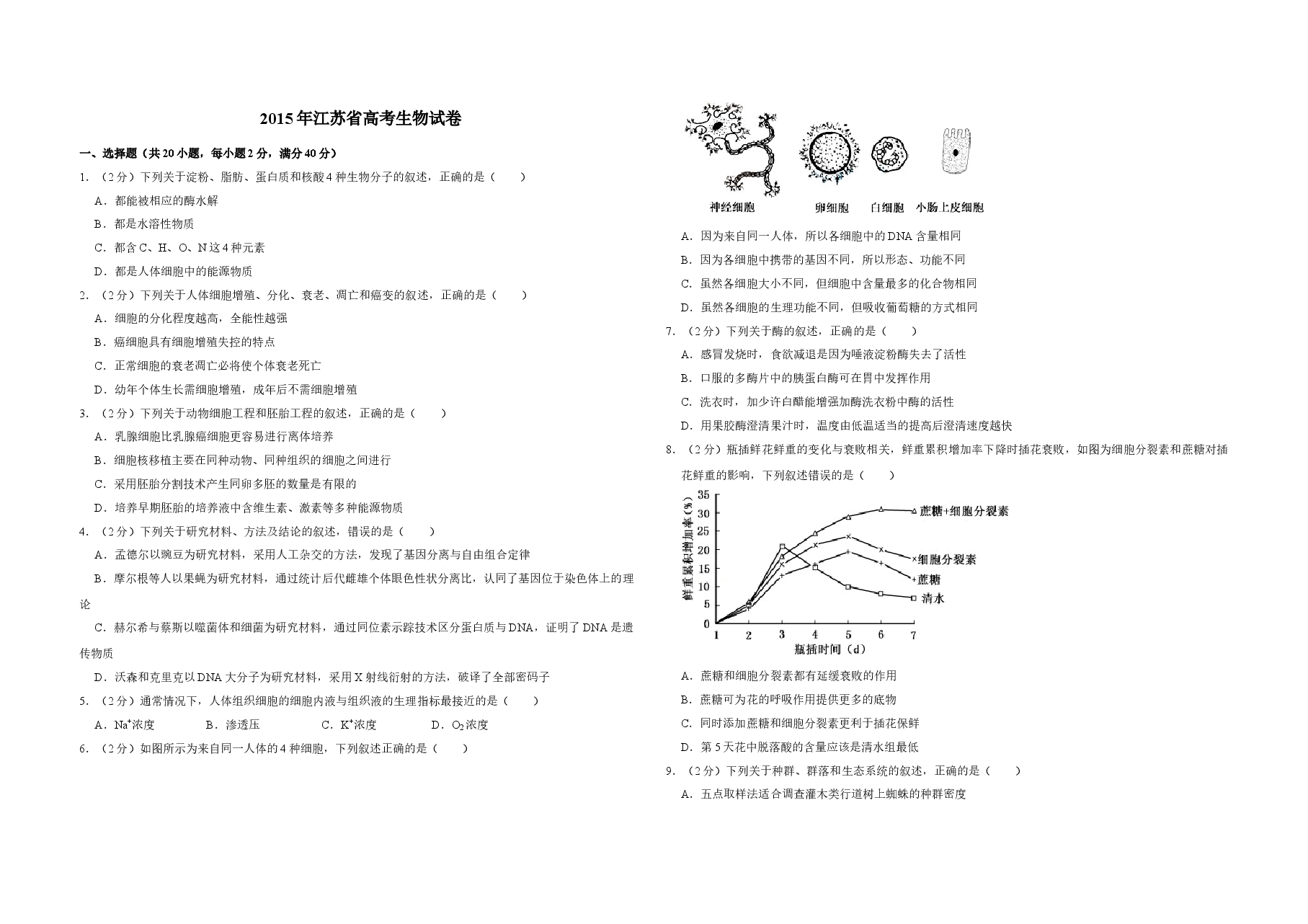 2015年江苏省高考生物试卷 .doc,第1页预览