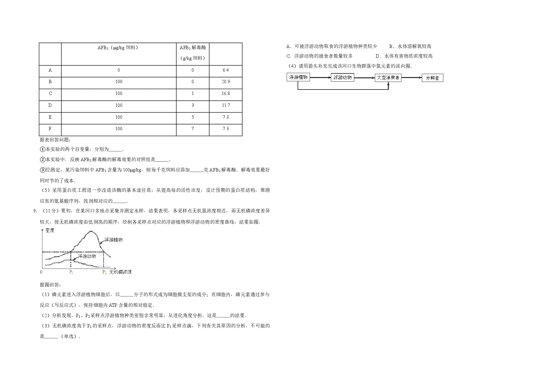 2012年天津市高考生物试卷 .doc,第3页预览