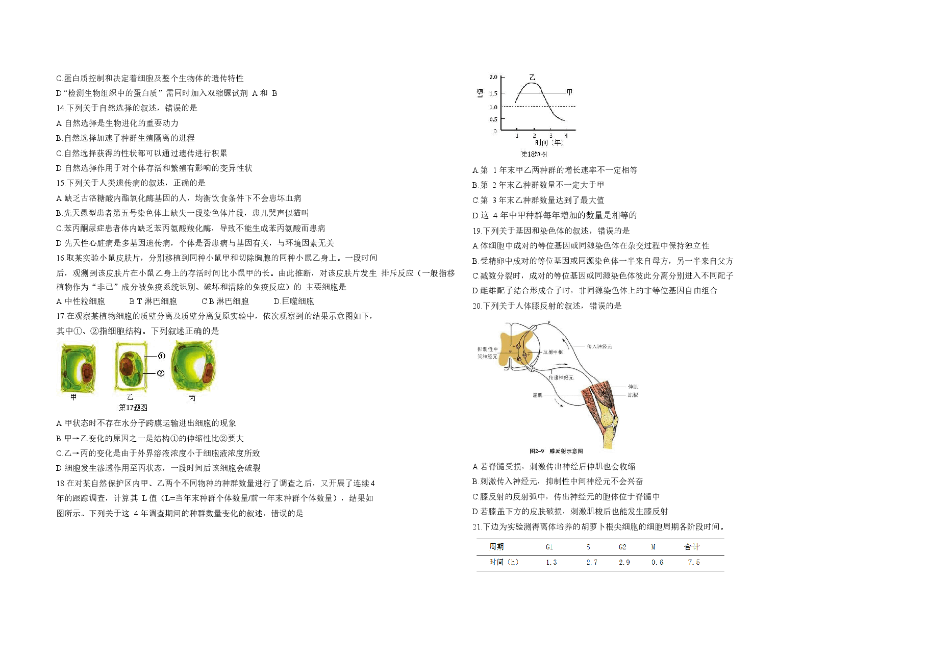 2018年浙江省高考生物【4月】（含解析版）.docx，第2页预览