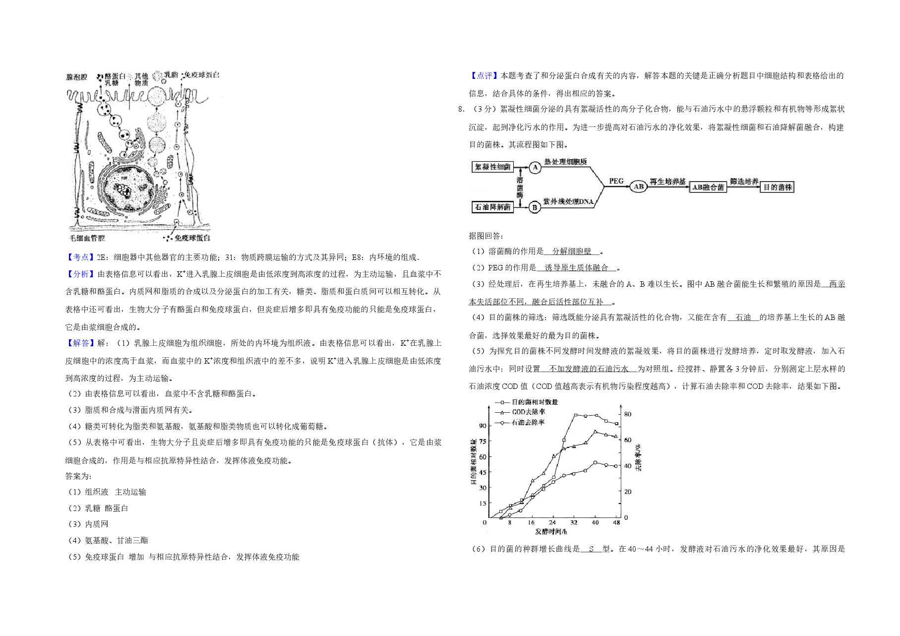 2011年天津市高考生物试卷解析版 .doc,第4页预览