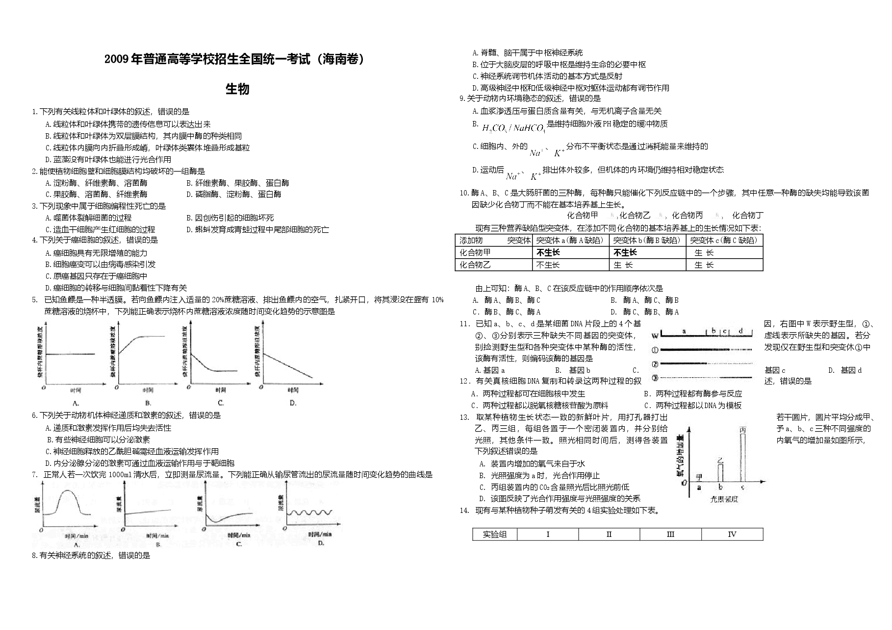 2009年高考海南卷生物（原卷版）.doc，第1页预览