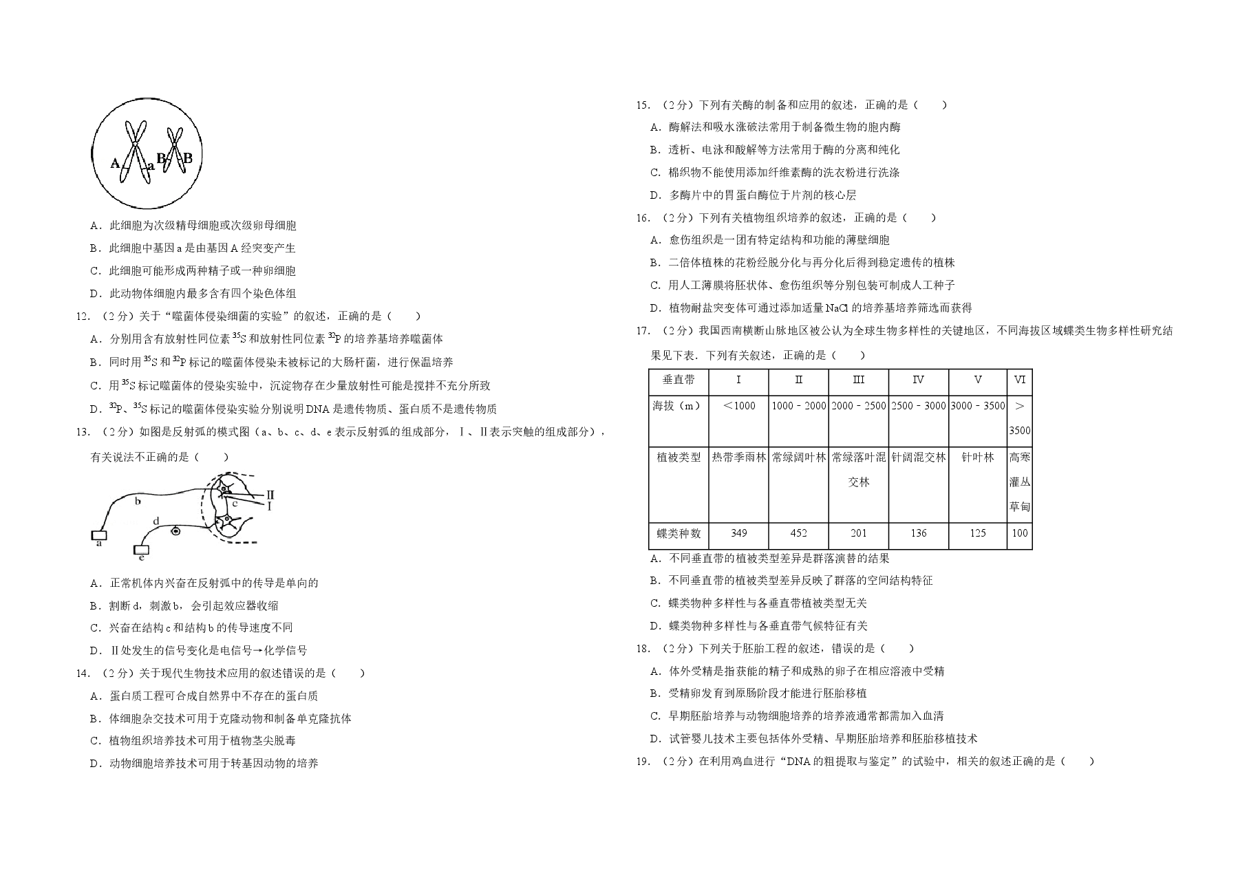 2011年江苏省高考生物试卷 .doc,第2页预览