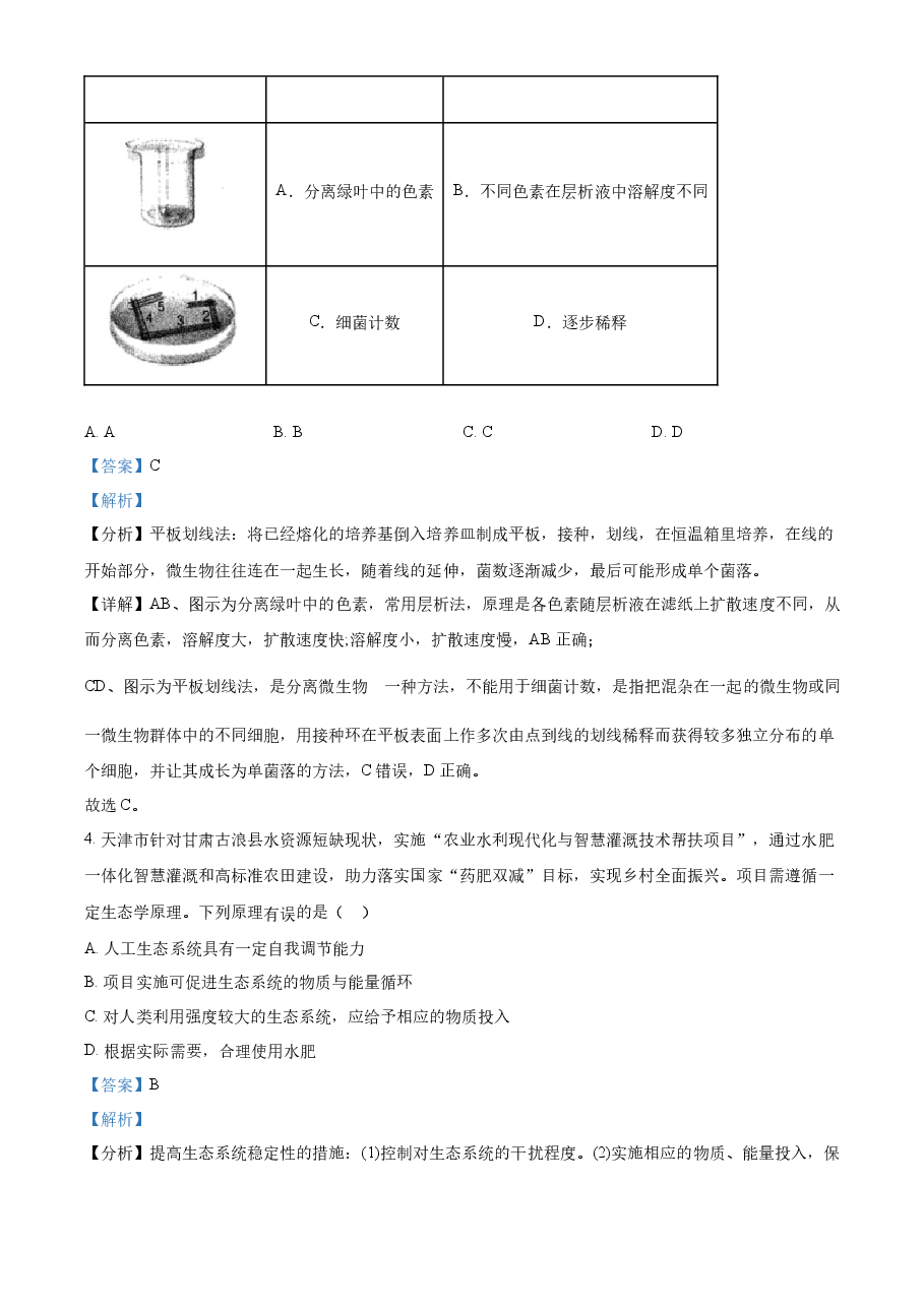 精品解析:2022年新教材天津生物高考试题(解析版).docx,第2页预览