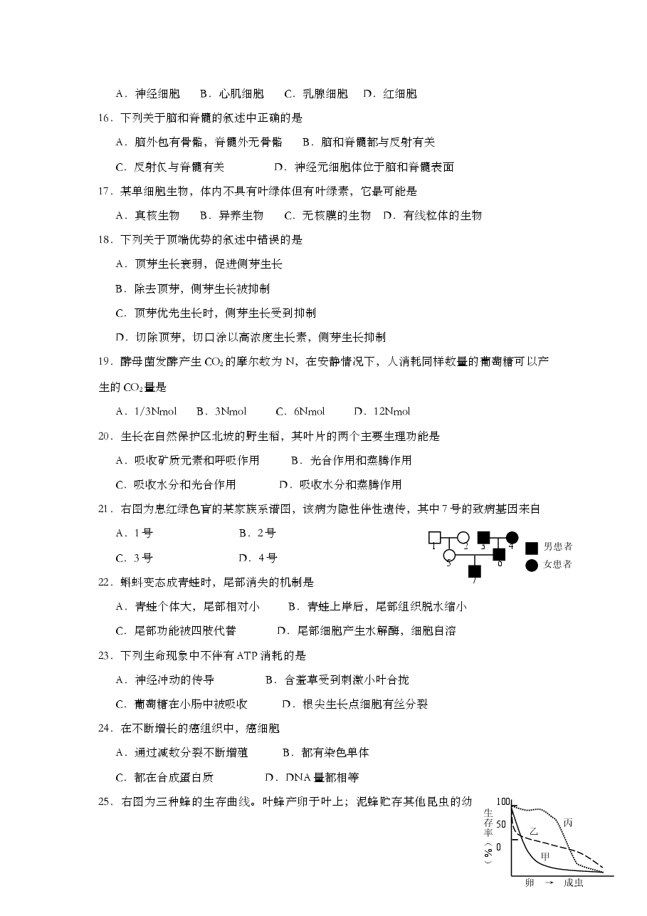 2005年上海市高中毕业统一学业考试生物试卷(答案版).doc,第3页预览