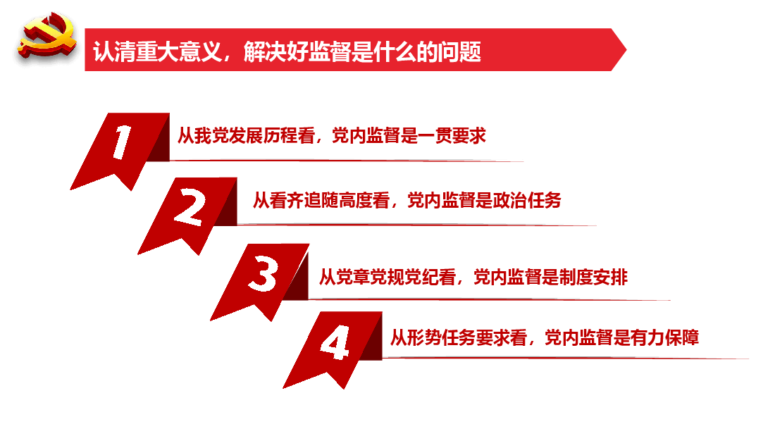 强化党内监督教案(把握深刻内涵、着力提升质效,以有力监督持续推进全面从严治党走深走实).pptx,第4页预览