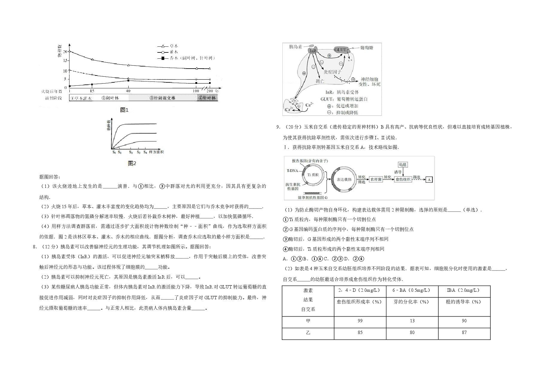 2017年天津市高考生物试卷 .doc,第2页预览