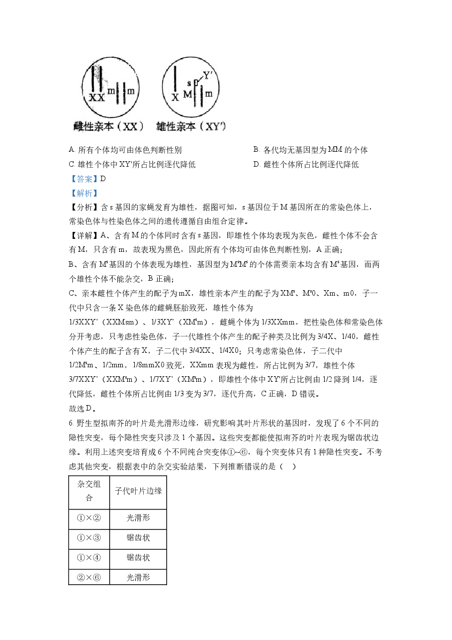 精品解析:2022年山东省学业水平选择性考试生物试题(解析版).docx,第4页预览