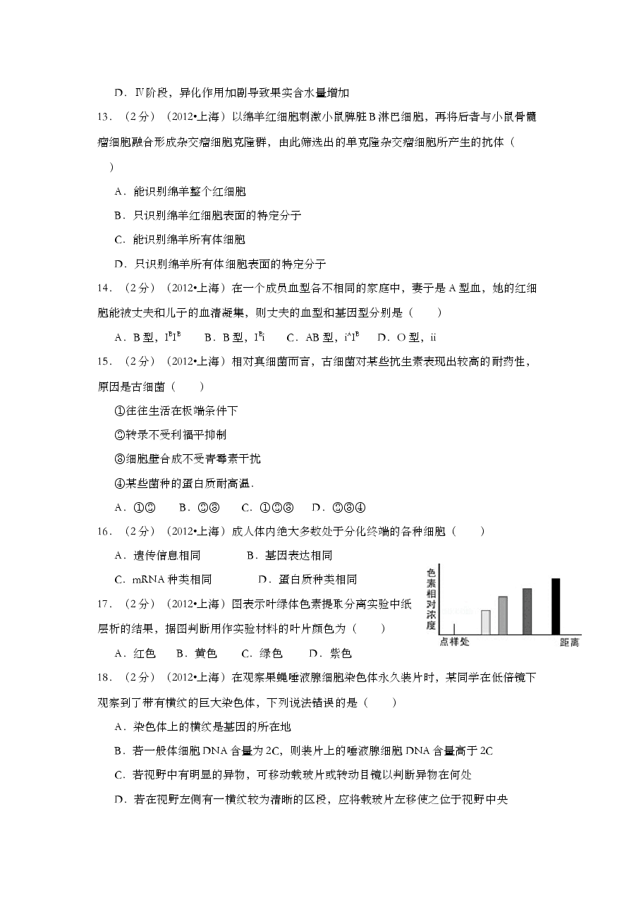 2012年上海市高中毕业统一学业考试生物试卷(word解析版).doc,第3页预览