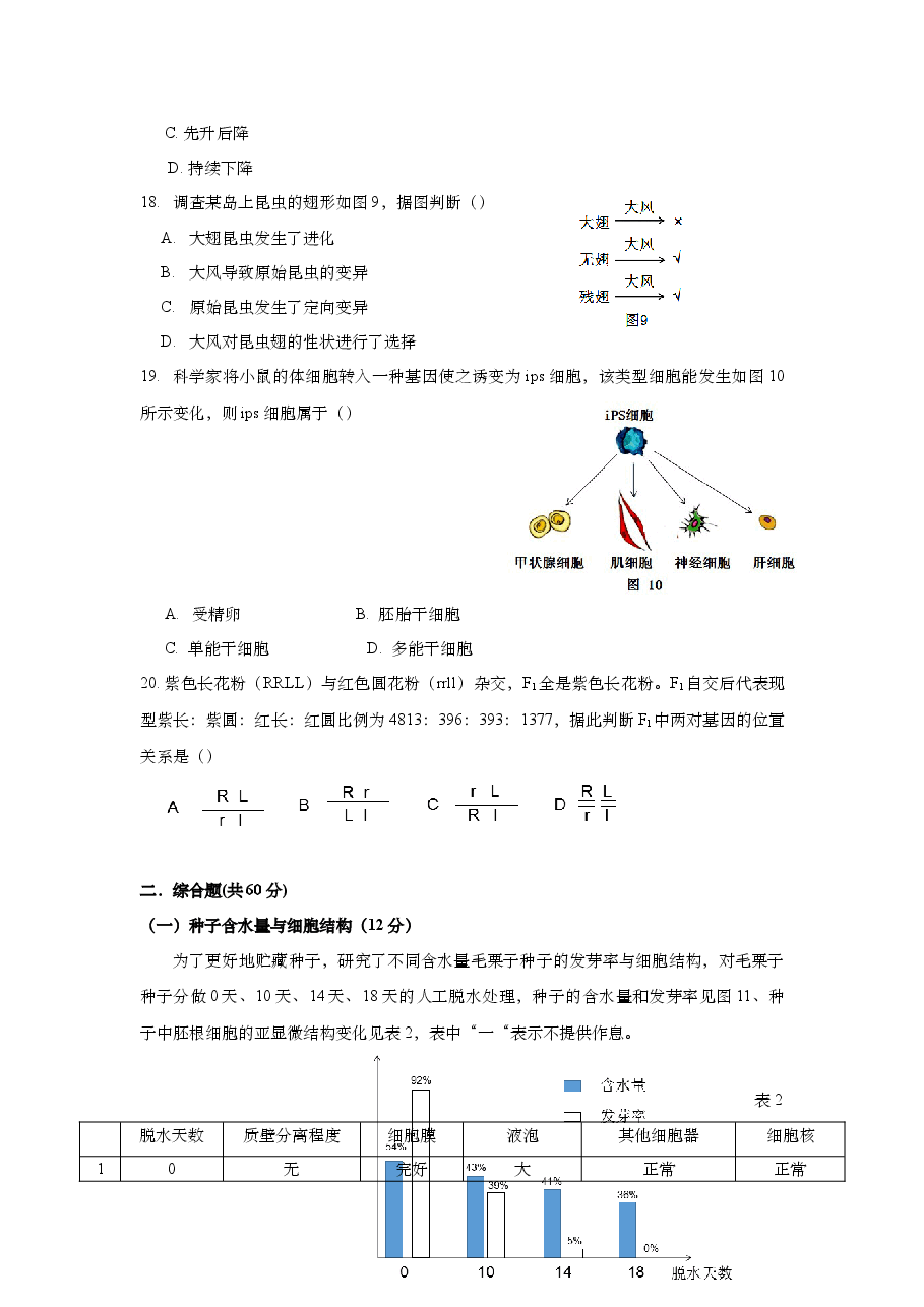 2018年上海市高中毕业统一学业考试生物试卷(原卷版).doc,第4页预览
