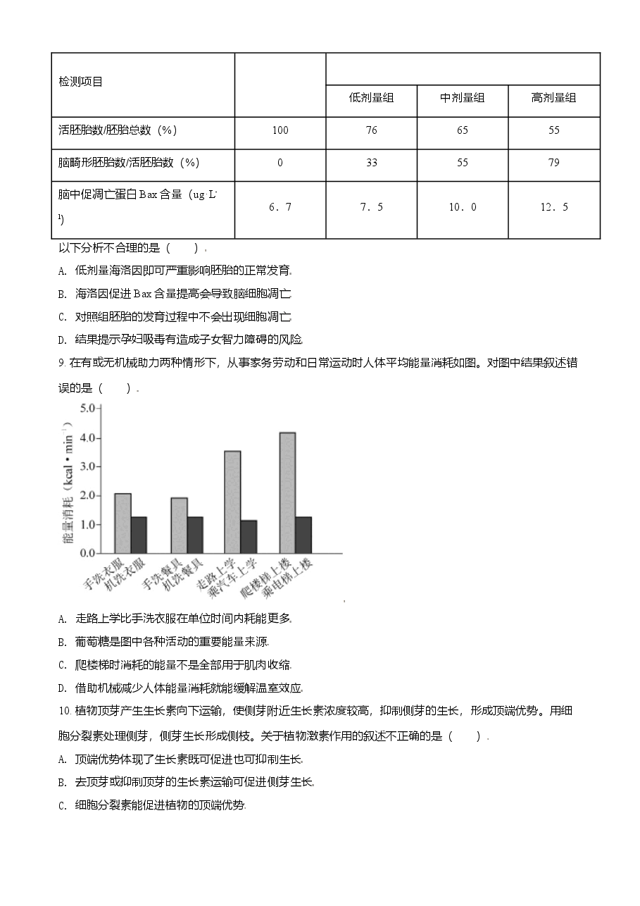 2021年北京市高考生物试卷（原卷版）.doc，第3页预览