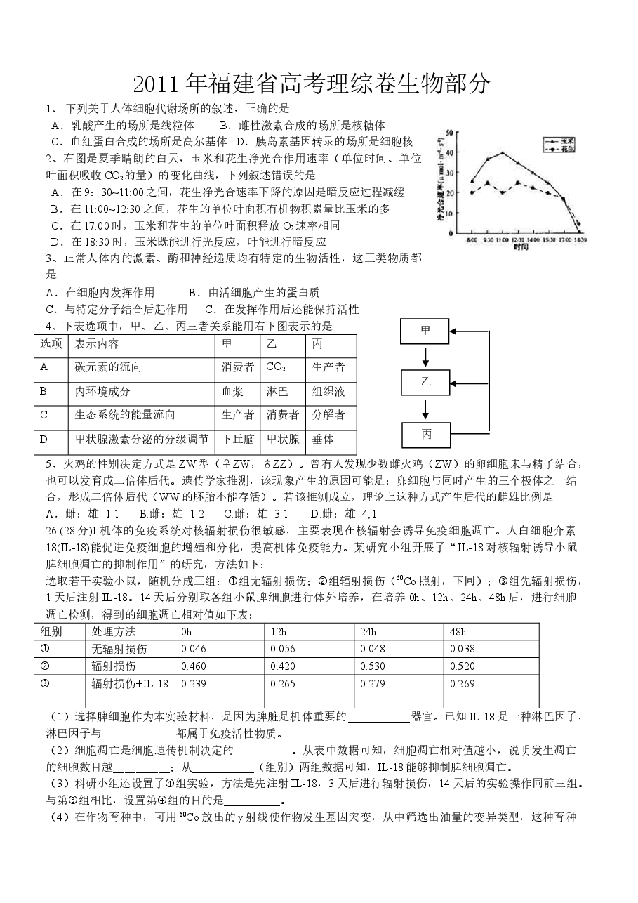 2011年福建高考生物真题及答案.doc，第1页预览