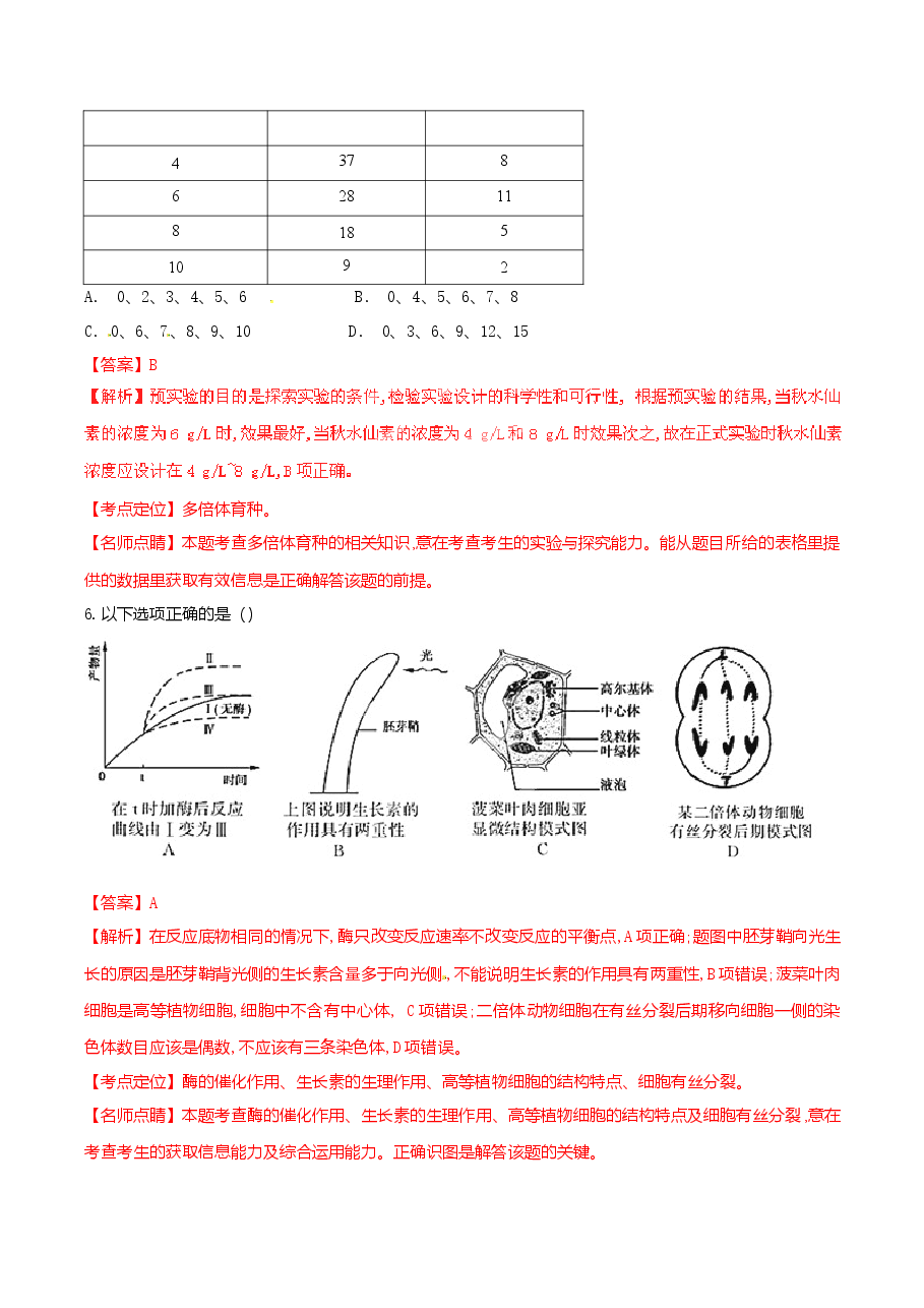 2015广东高考理综生物试卷及答案.doc,第3页预览