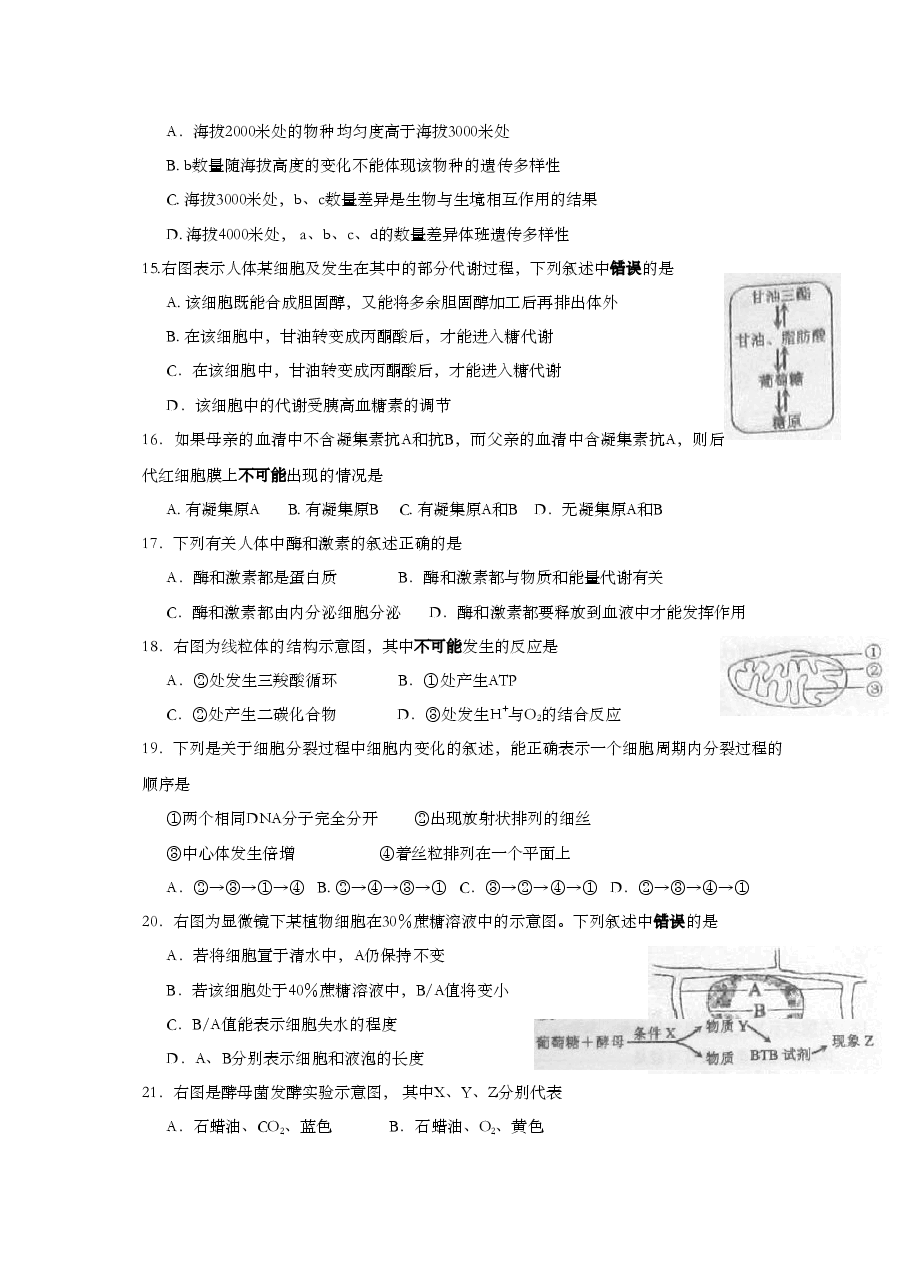 2010年上海市高中毕业统一学业考试生物试卷（答案版）.doc，第3页预览