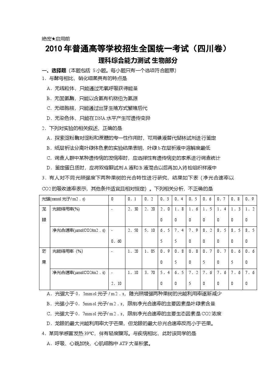 2010年四川省高考生物试卷及答案.doc，第1页预览