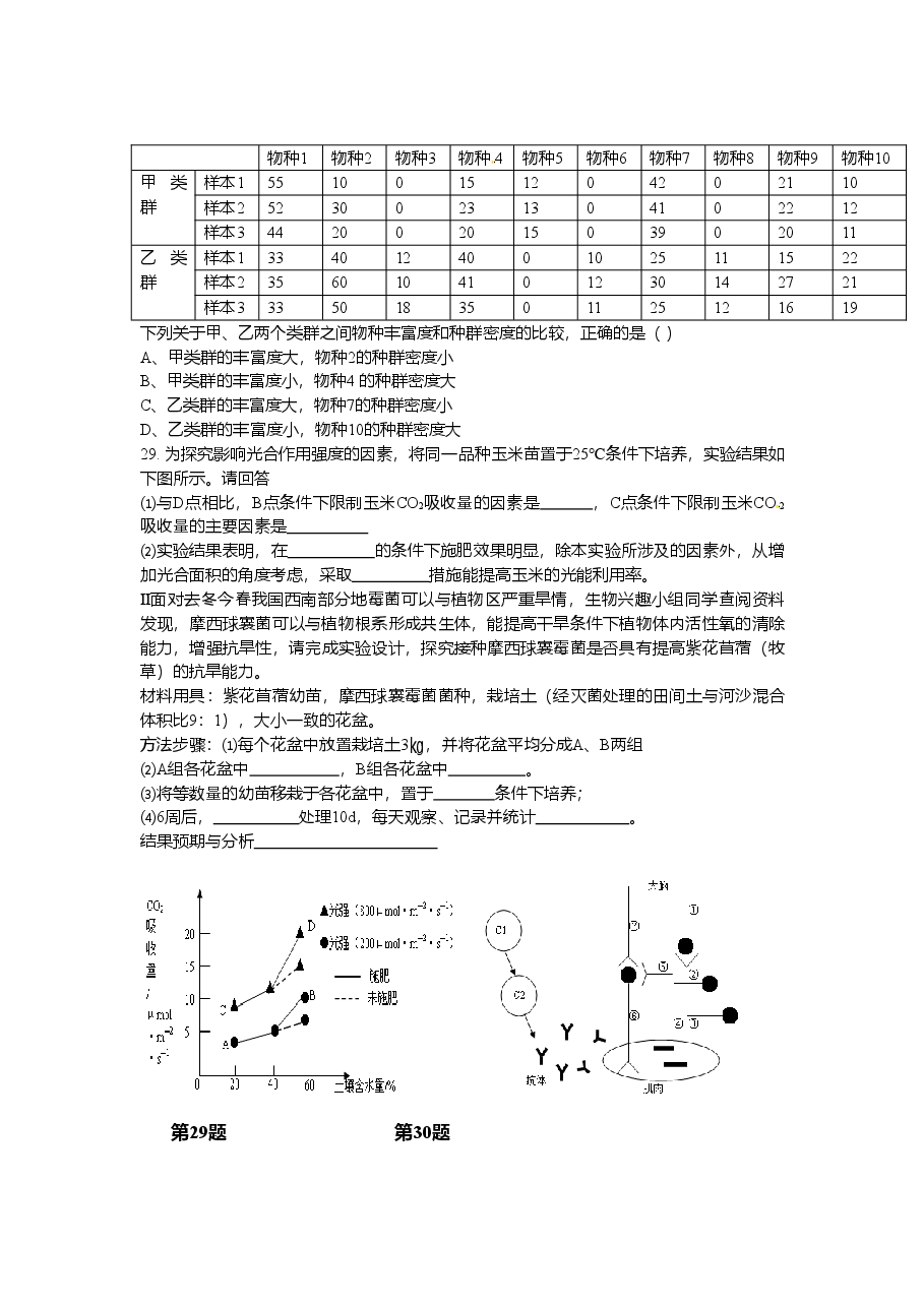 2010年安徽高考生物真题及答案.doc，第2页预览